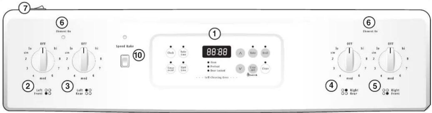 FRIGIDAIRE FEF355EB - Features At A Glance - 2