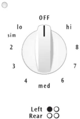 FRIGIDAIRE FEF355EB - Operating the Surface Elements (all models) - 1