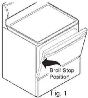 FRIGIDAIRE FEF355EB - Position Food category - 1