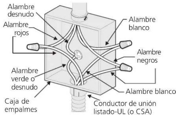 FRIGIDAIRE GLEB27M9FQ - INSTRUCCIONES DE INSTALACIÓN PARA EL COMBINACIÓN MICROONDAS / HORNO DE PARED - 1