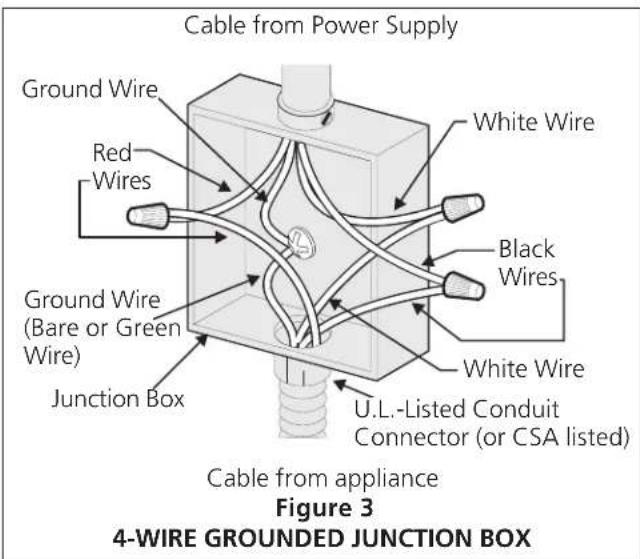 FRIGIDAIRE GLEB27M9FQ - MICROWAVE/ WALL OVEN COMBINATION INSTALLATION INSTRUCTIONS - 1