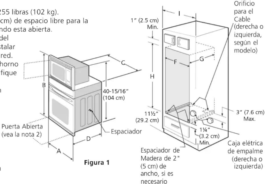 FRIGIDAIRE GLEB30M9FQ - NOTAS: - 1