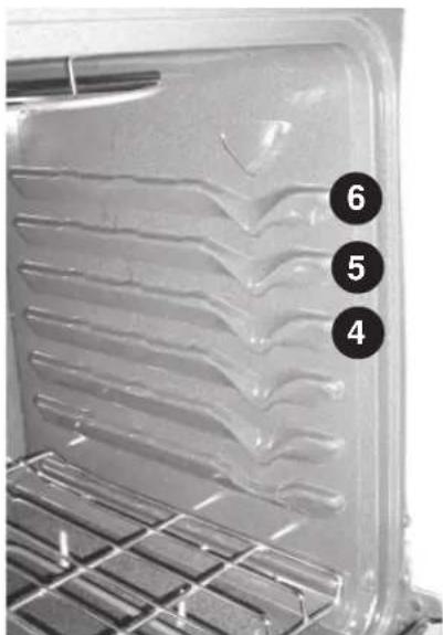 FRIGIDAIRE GLEFM386FC - To Operate the Oven Light - 3