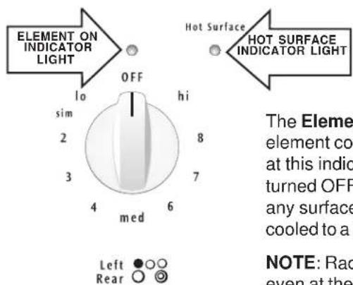 FRIGIDAIRE GLEFM386FC - About the Radiant Surface Elements - 1