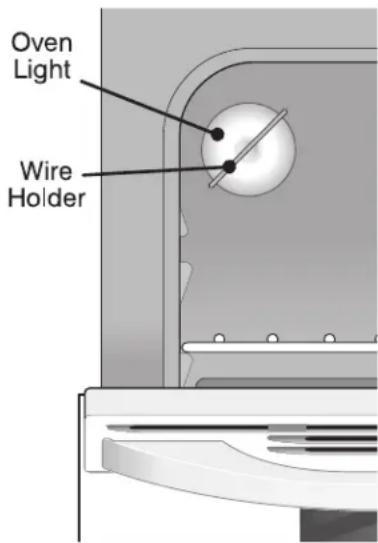 FRIGIDAIRE GLEFM386FC - Changing the Oven Light - 1