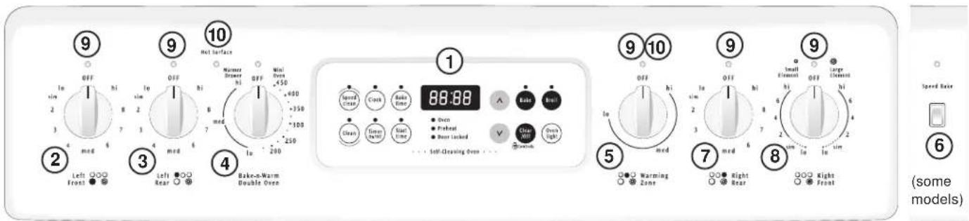 FRIGIDAIRE GLEFM386FC - Features At A Glance - 2