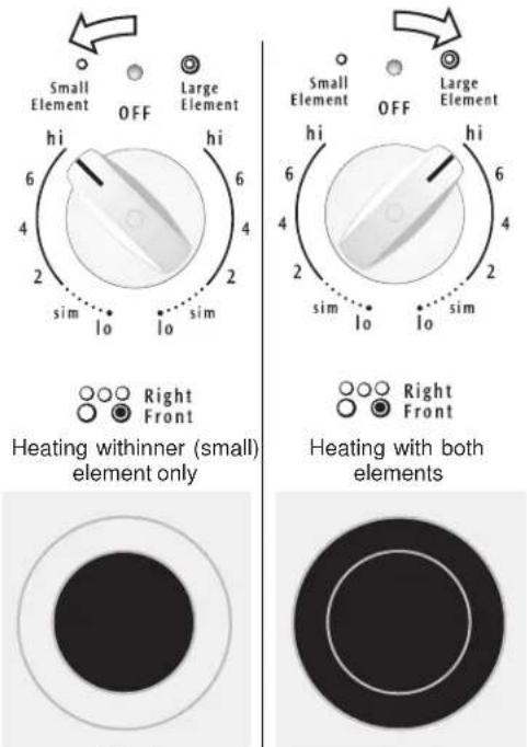 FRIGIDAIRE GLEFM386FC - To Operate Dual Radiant Surface Elements (some models) - 1