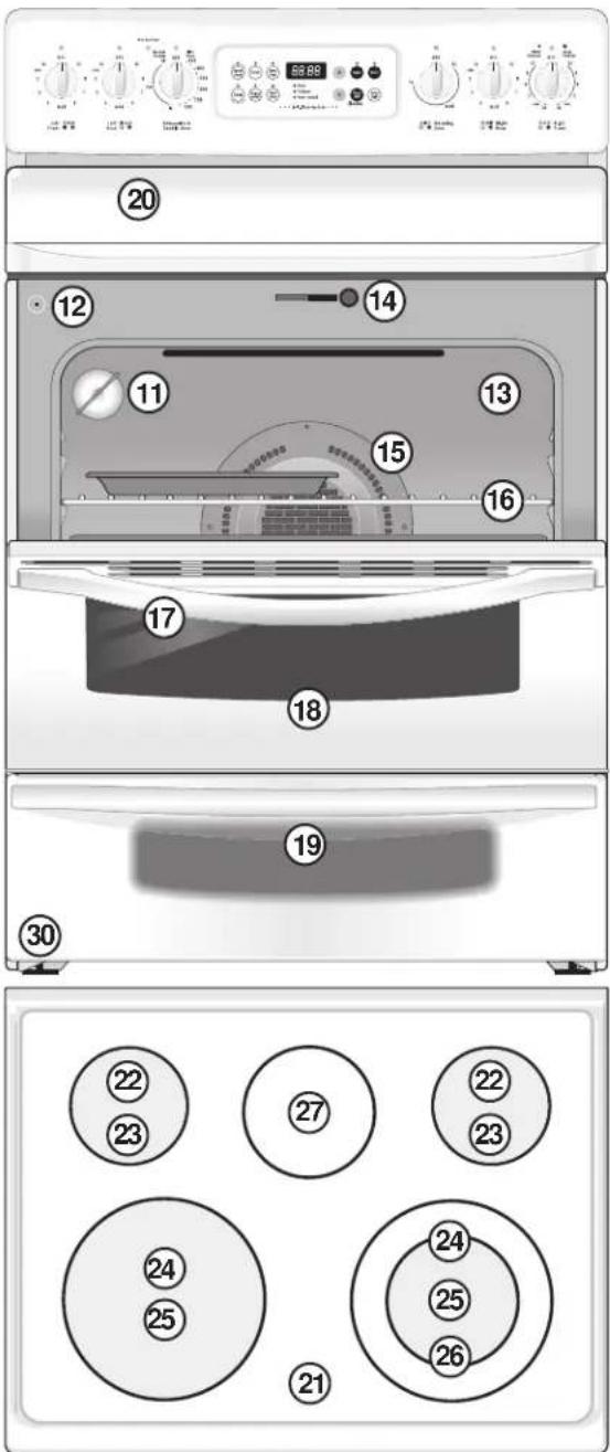 FRIGIDAIRE GLEFM386FC - Your Electric Range Features Include: - 2