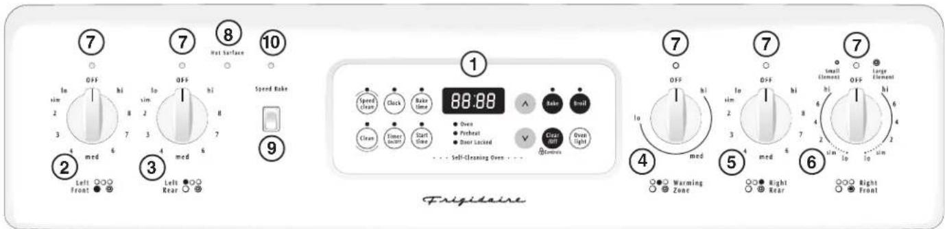 FRIGIDAIRE GLEF384GQ - Important Safety Notice - 1