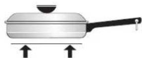 FRIGIDAIRE GLEF384GQ - Using proper cookware - 2