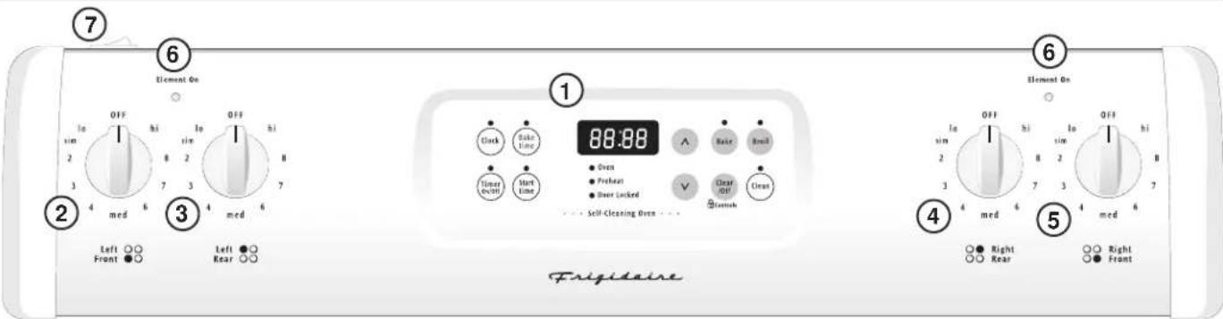 FRIGIDAIRE FEF355DB - Features At A Glance - 2