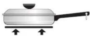 FRIGIDAIRE FEF355DB - PORCELAIN-ENAMEL on METAL - Heating - 1