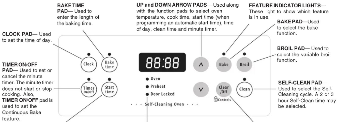 FRIGIDAIRE FEF355DB - Oven Control Functions - 2