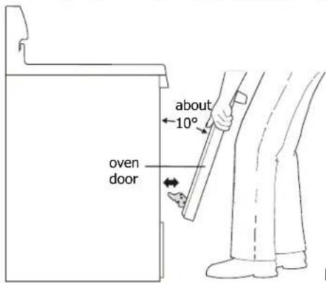 FRIGIDAIRE FFEF3019MW - Read the following recommendations: - 3