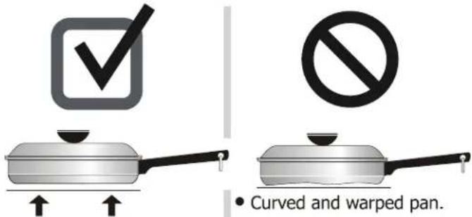 FRIGIDAIRE FFEF3019MW - Using proper cookware - 1