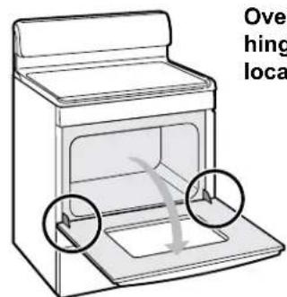 FRIGIDAIRE FFEF3015LB - Read the following recommendations: - 1