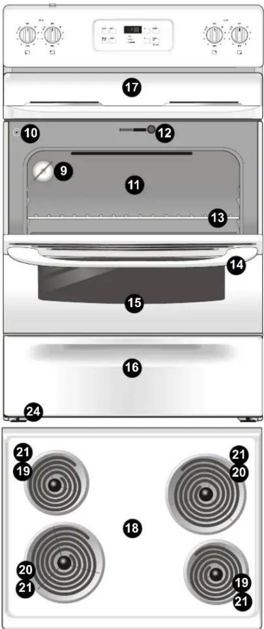 FRIGIDAIRE FFEF3015LB - Your electric range features include: - 2