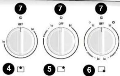 FRIGIDAIRE FGEF3055KB - FEATURES AT A GLANCE - 3
