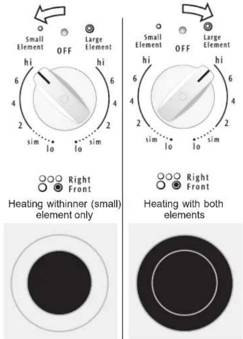 FRIGIDAIRE FEF369HS - To Operate Dual Radiant Surface Elements (some models) - 1