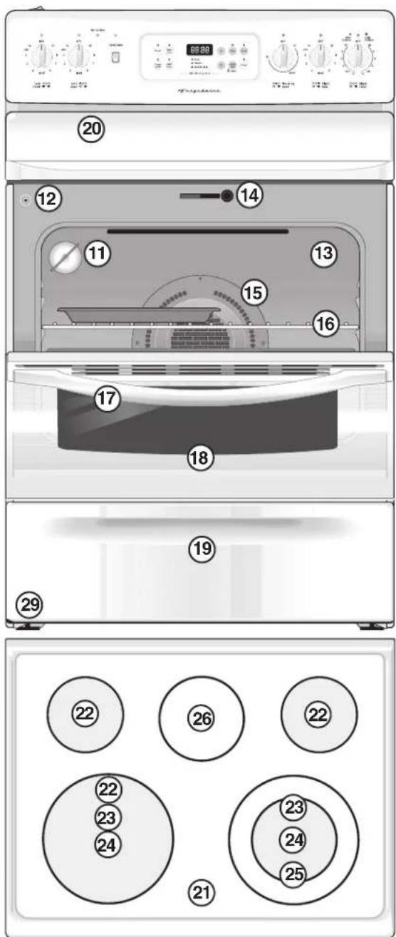 FRIGIDAIRE FEF369HS - Your Electric Range Features Include: - 2