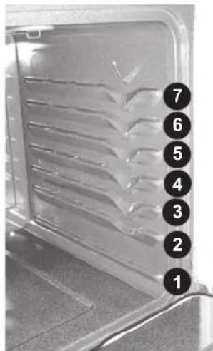 FRIGIDAIRE FEF369HS - Recommended Rack Positions for Broiling, Baking & Roasting: Food Rack Position Rack Position\* - 1