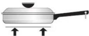 FRIGIDAIRE FEF369HS - Using proper cookware - 2