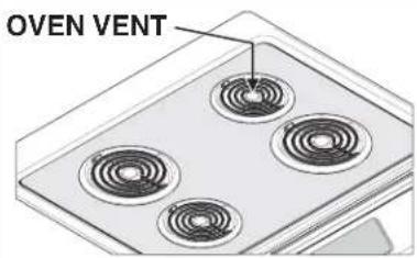 FRIGIDAIRE FED300EB - Oven Vent Location -Models with Coil Elements - 1