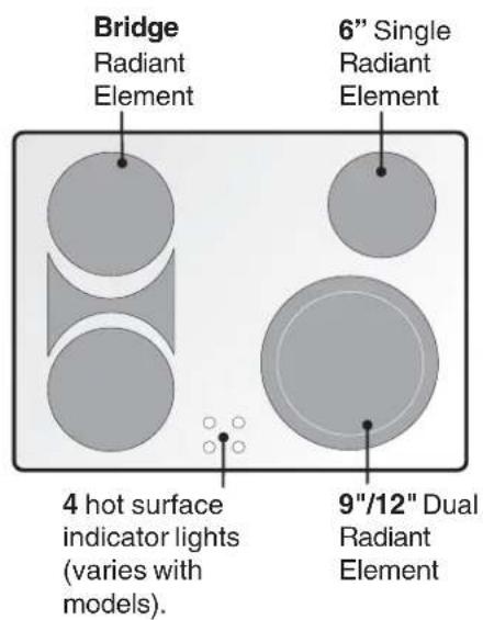 FRIGIDAIRE FED300EB - Features At A Glance - 3