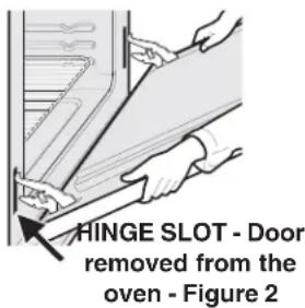 FRIGIDAIRE FED300EB - Care & Cleaning - 2