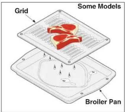 FRIGIDAIRE FED300EB - Broiling Tips (some models) - 1