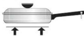 FRIGIDAIRE FED300EB - Selecting Surface Cooking Cookware - 2