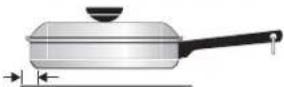 FRIGIDAIRE FED300EB - Selecting Surface Cooking Cookware - 5