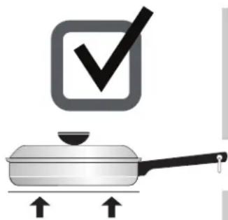 FRIGIDAIRE FGEF3077KB - Using proper cookware - 1