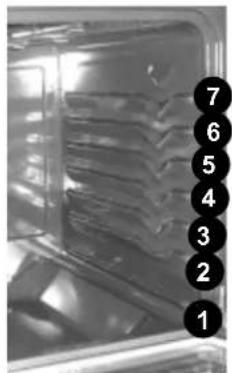 FRIGIDAIRE FGEF3077KB - CAUTION - 2