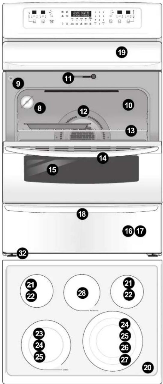 FRIGIDAIRE FGEF3077KB - Your electric range features include: - 2