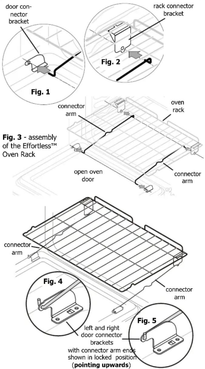 FRIGIDAIRE FGEF3034KB - IMPORTANT - 1