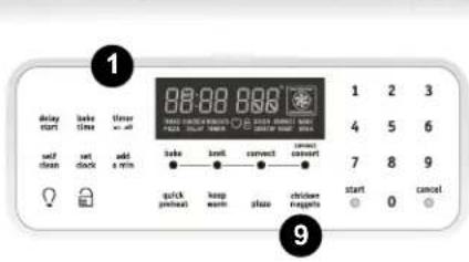 FRIGIDAIRE FGEF3034KB - FEATURES AT A GLANCE - 2