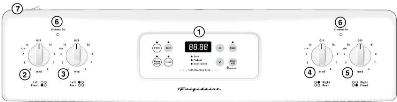 FRIGIDAIRE FEF352FB - FEATURES AT A GLANCE - 1