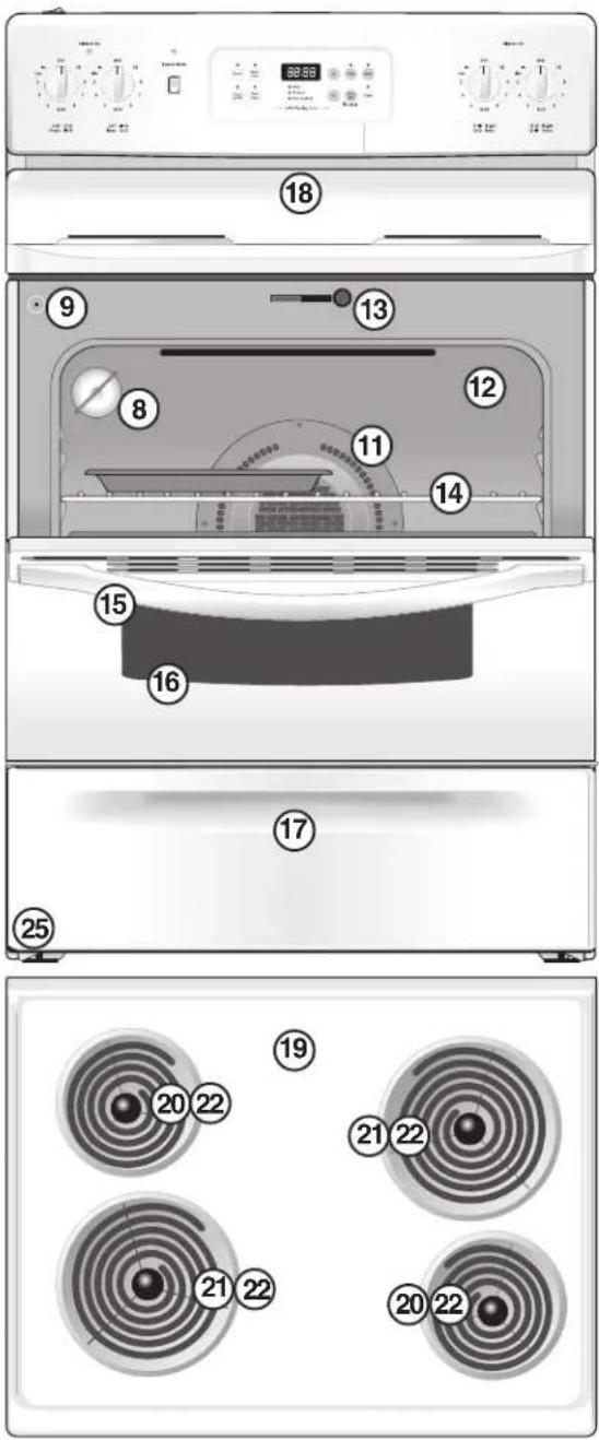 FRIGIDAIRE FEF356GS - Your Electric Range Features Include: - 2
