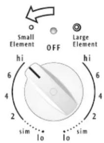 Small Element OFF Large Element hi 6 4 2 sim lo 10 sim hi 6 4 2 sim