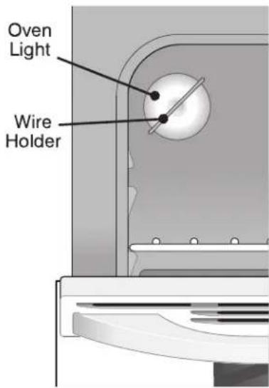 Oven Light Wire Holder
