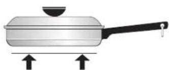 FRIGIDAIRE GLEF389HS - Using proper cookware - 2