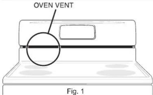 OVEN VENT Fig. 1