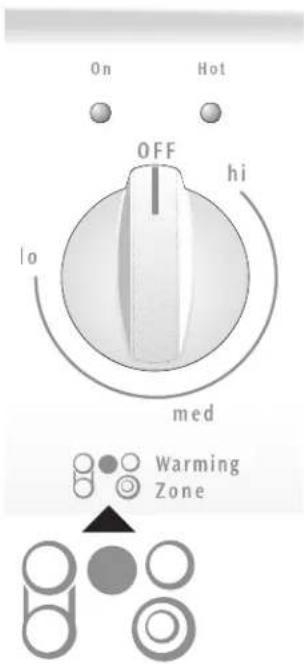 On Hot OFF hi lo med Warming Zone