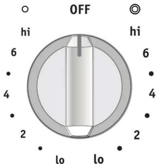 FRIGIDAIRE FGEF301DNF - To Operate the Dual Surface Element - 1