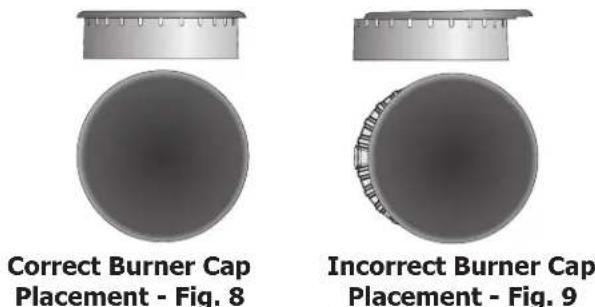FRIGIDAIRE FGGF301DNB - Install Burner Caps - 2