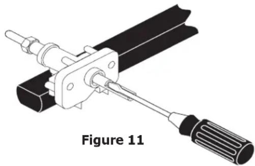 FRIGIDAIRE FGGF301DNB - Adjust the "LOW" Setting of Surface Burner Valves - 1