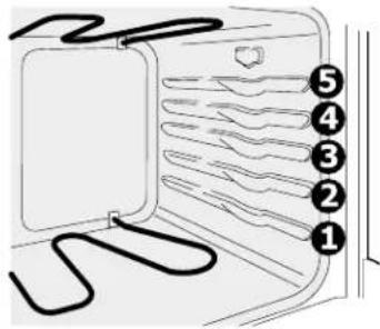 FRIGIDAIRE FFEF3009PB - CAUTION - 1