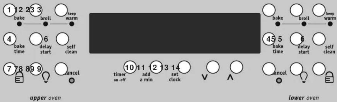 FRIGIDAIRE FGEF300DNB - CONTROL PAD FEATURES - 1