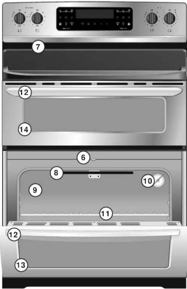 FRIGIDAIRE FGEF300DNW - YOUR BUILT-IN RANGE FEATURES: - 2